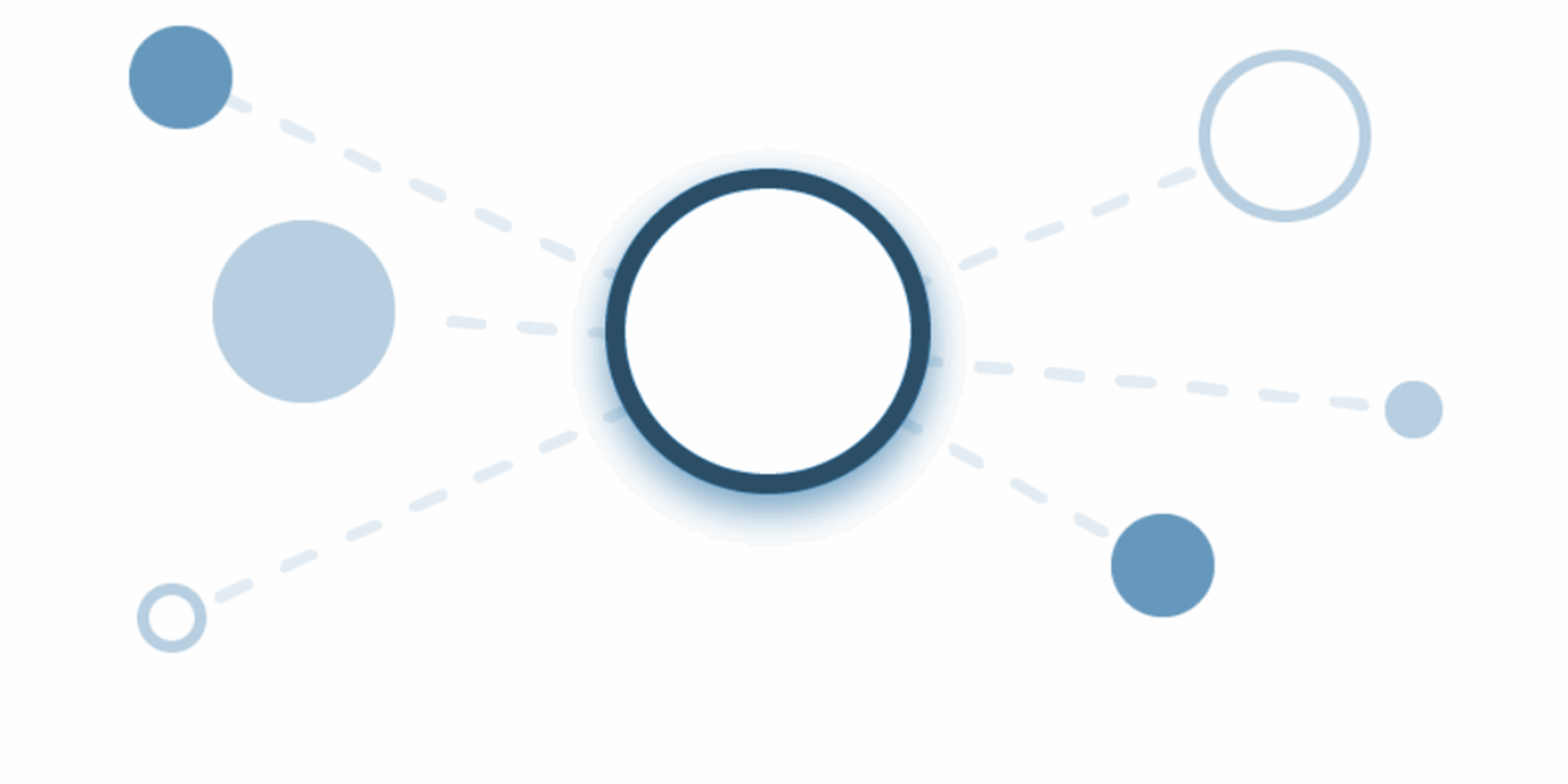 Digital Transformation
